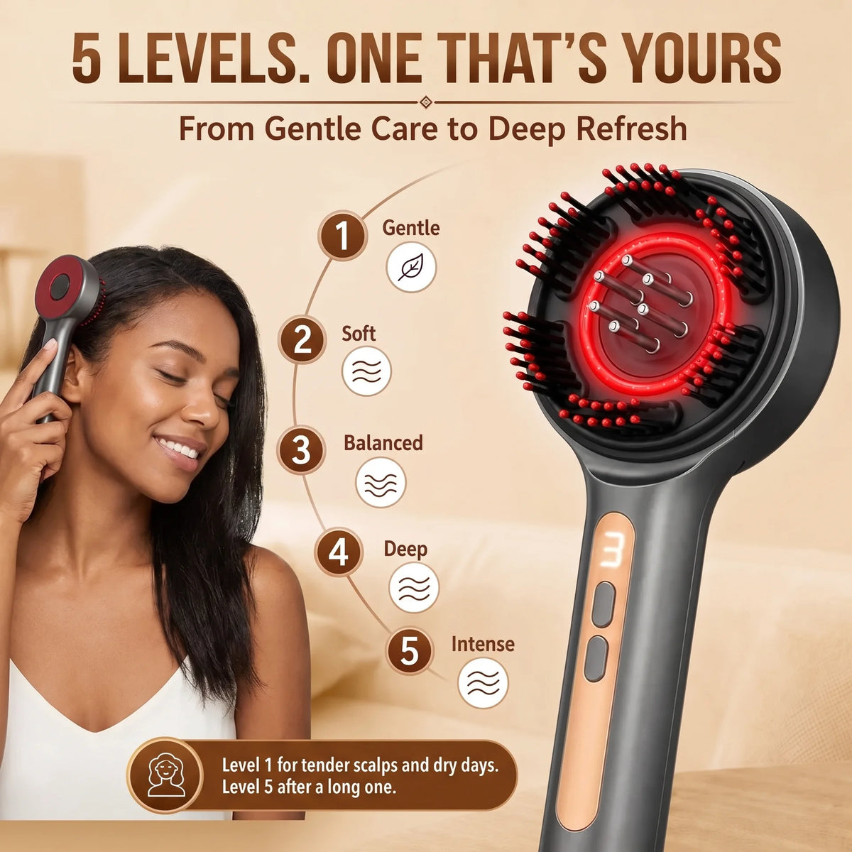 The Root Reviver — Red Light Scalp Massager & Oil Applicator