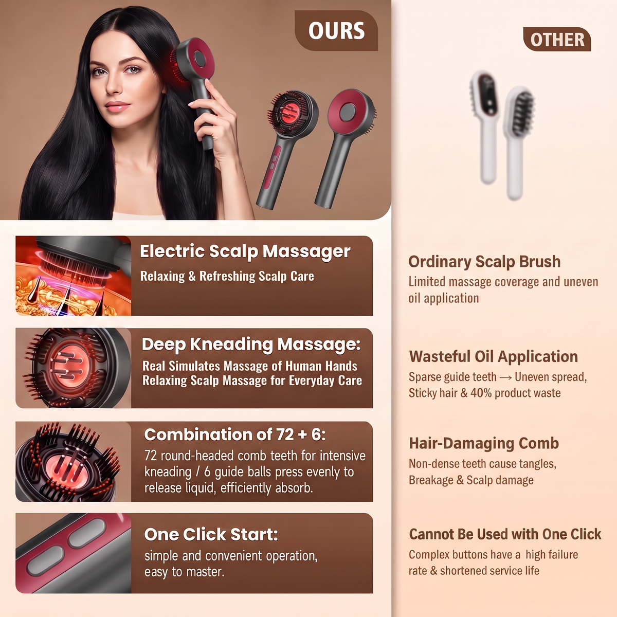 The Root Reviver — Red Light Scalp Massager & Oil Applicator