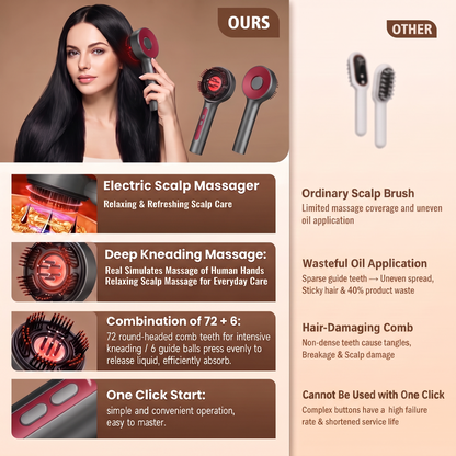 The Root Reviver — Red Light Scalp Massager & Oil Applicator